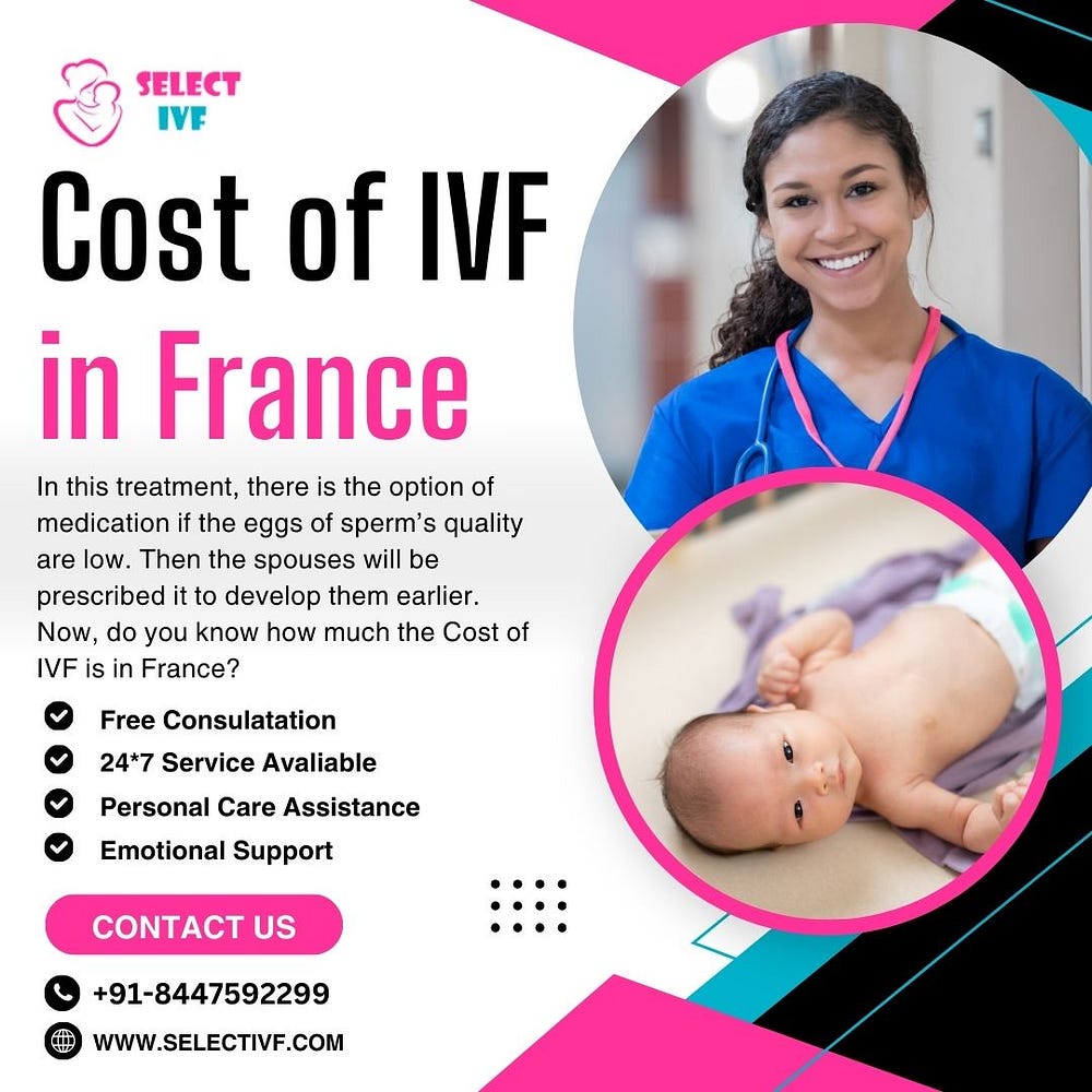 Cost of IVF in France